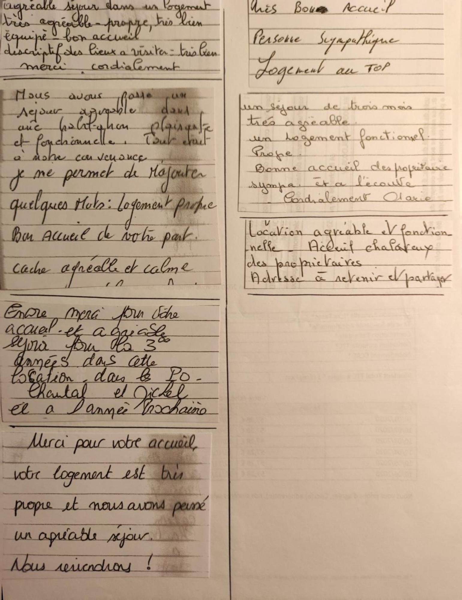Douce Toison D'Or Avec Clim Et Wifi Villa Le Barcarès Buitenkant foto